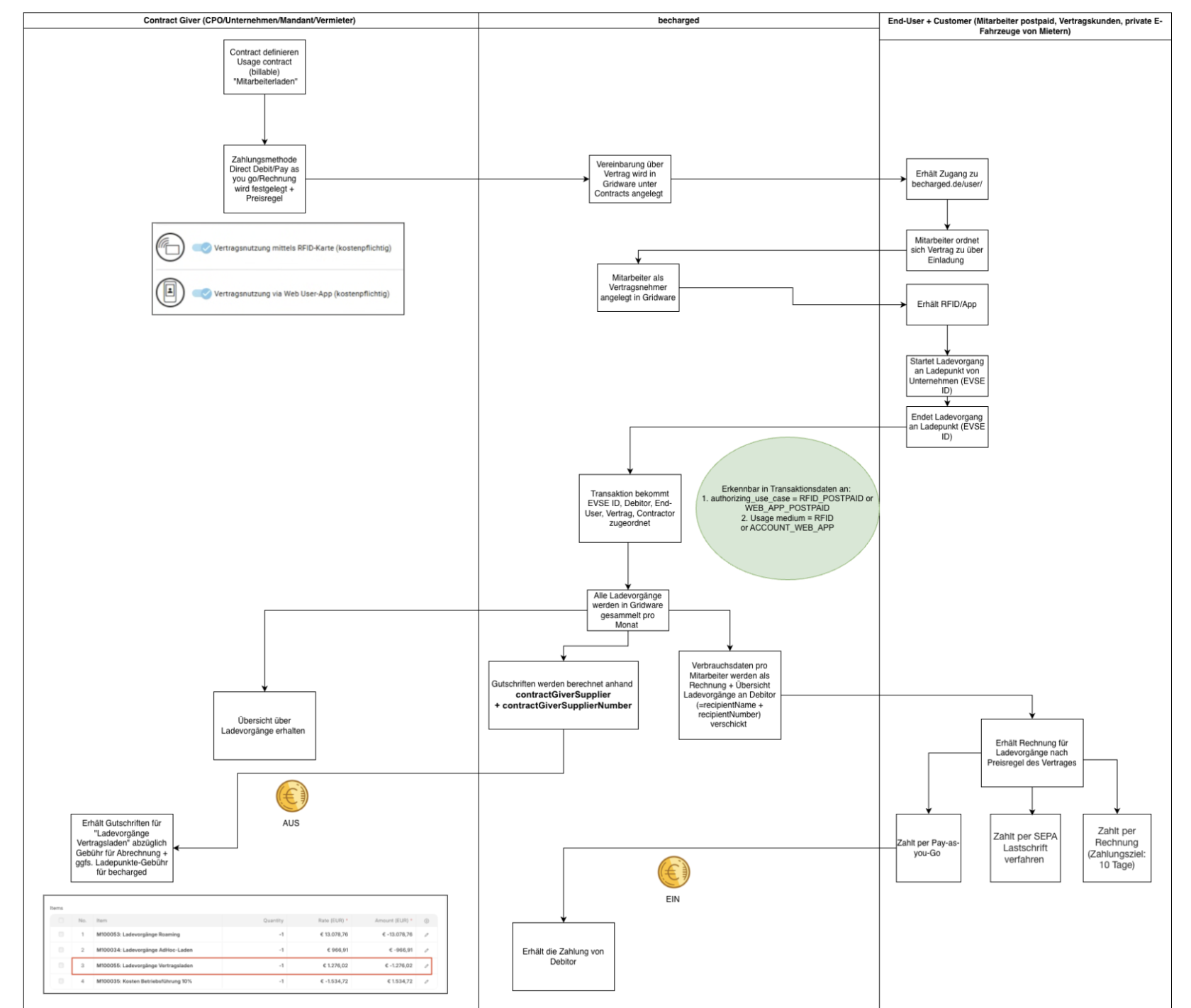 Screenshot 2026-02-17 at 12.07.06.png